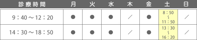 診療時間 月ー金 午前9:40〜12:20 午後14:30〜18:50 土 午前8:50〜11:50 午後13:30〜16:20